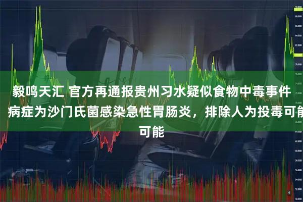毅鸣天汇 官方再通报贵州习水疑似食物中毒事件：病症为沙门氏菌感染急性胃肠炎，排除人为投毒可能